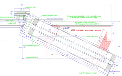 Bottom gear system