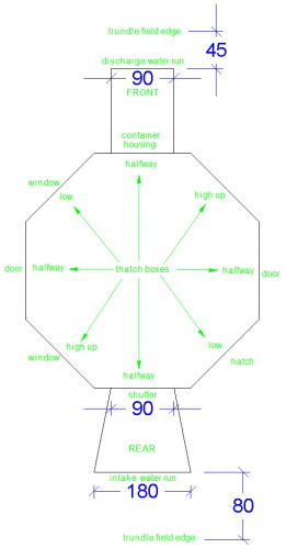 Tower layout