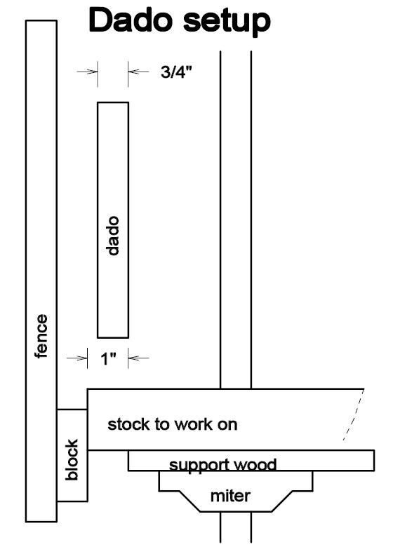 bench/table -- side view